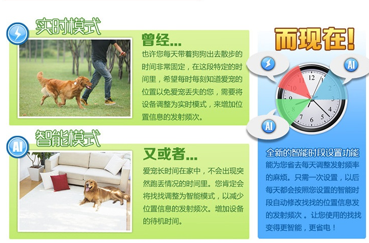 動(dòng)物定位器