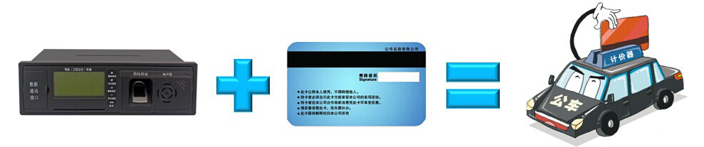 政府車輛定位管理