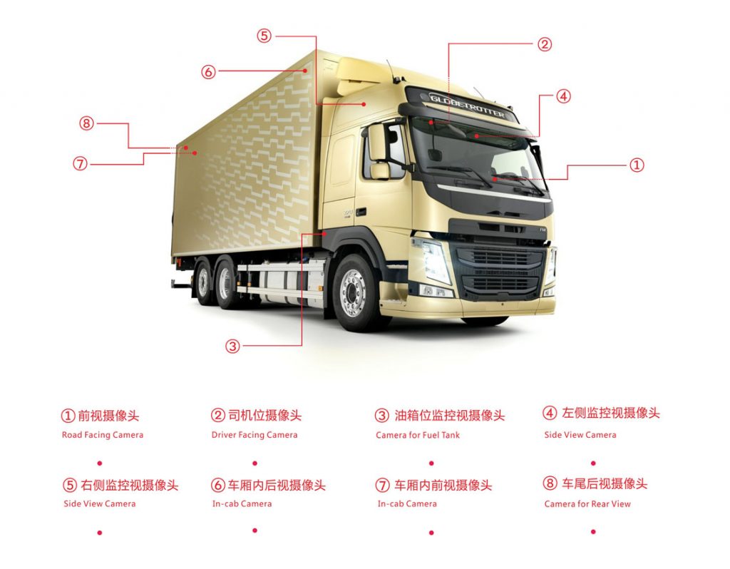 北斗gps物流貨運車輛應用方案(成都貨車gps安裝)