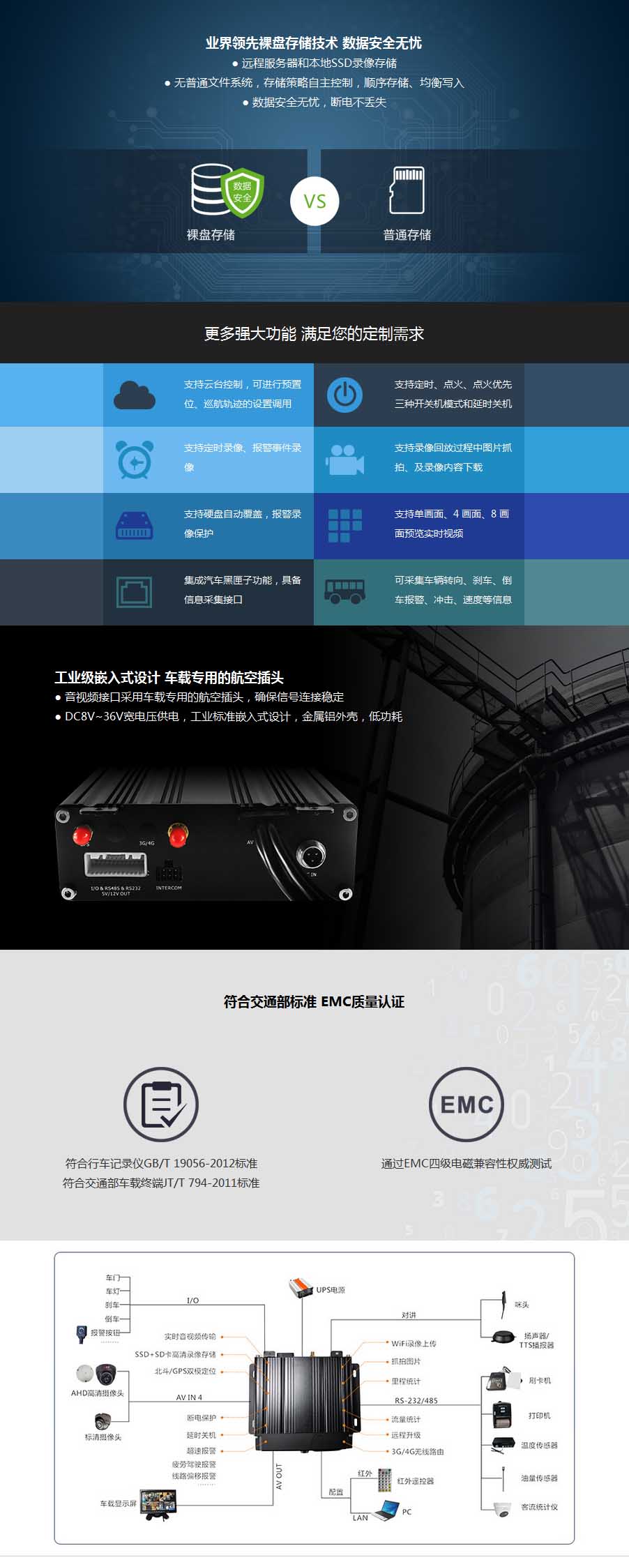 成都車載視頻監(jiān)控公司