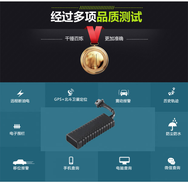 信貸車GPS定位器