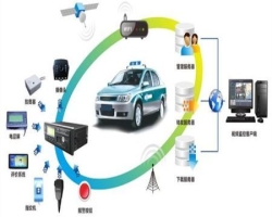 成都市網約車經營許可證辦理流程及注意事項